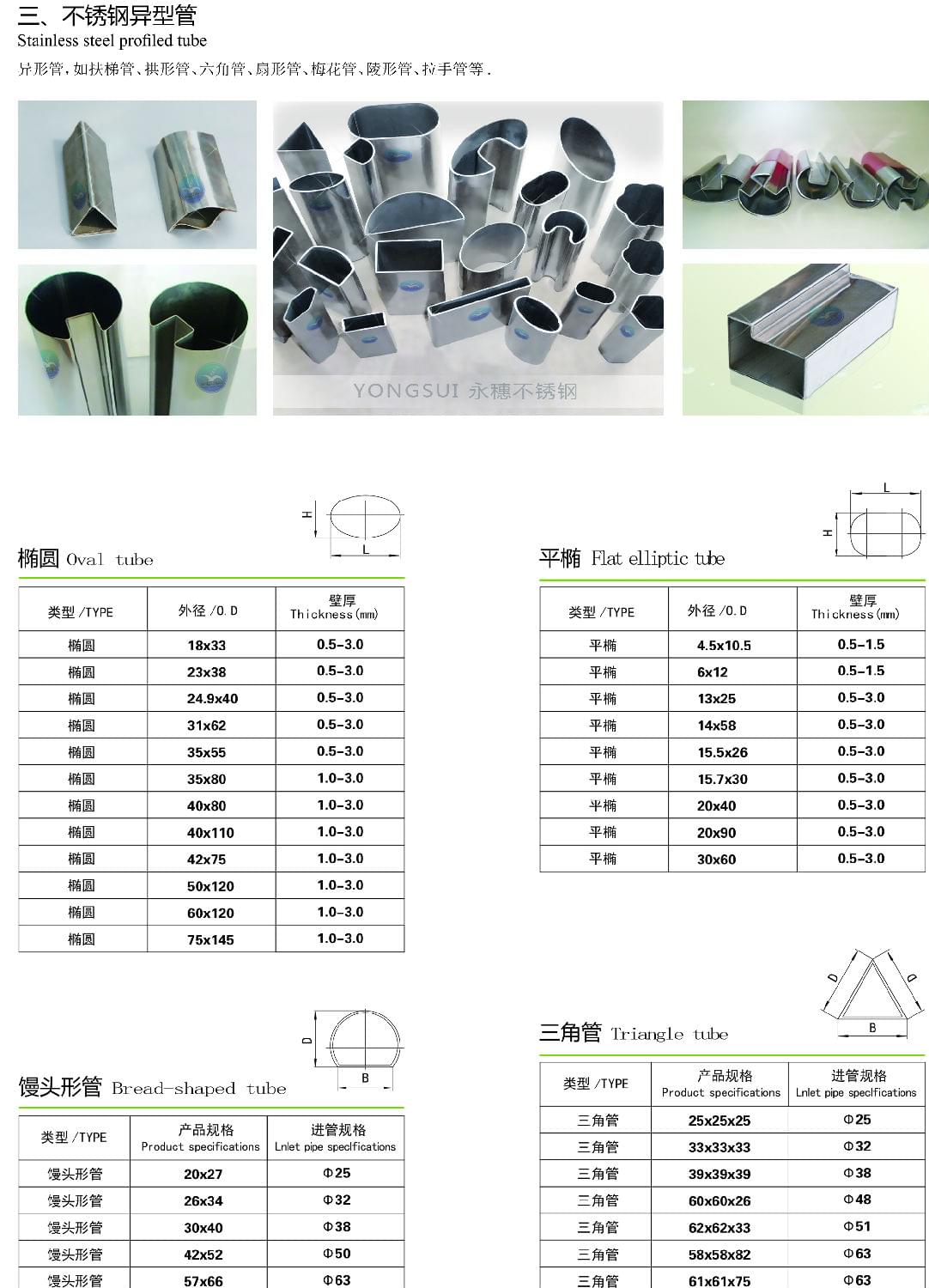 乐竞官方网站_乐竞lejing(中国)
异型管规格尺寸表