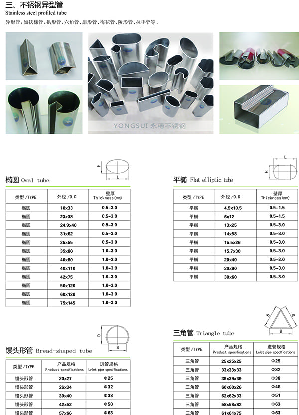 乐竞官方网站_乐竞lejing(中国)
异型管规格表