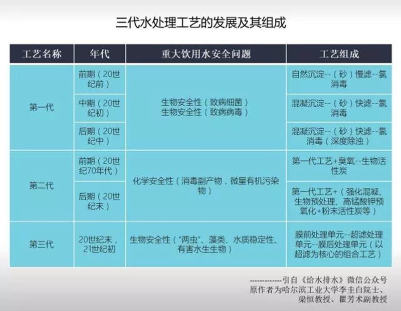 水管乐竞官方网站_乐竞lejing(中国)
直饮更健康12.jpg