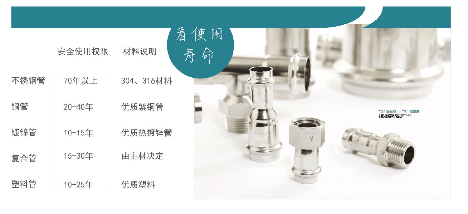 生活直饮水时代，乐竞官方网站_乐竞lejing(中国)
水管的时代！你准备好了吗？
