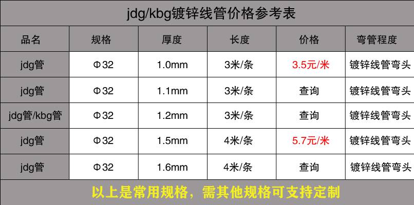 乐竞官方网站_乐竞lejing(中国)
穿线管价格表12.jpg 乐竞官方网站_乐竞lejing(中国)
穿线管价格表12.jpg