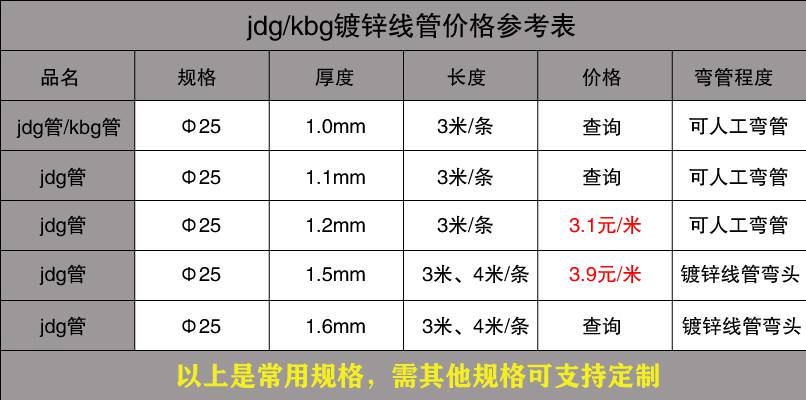 乐竞官方网站_乐竞lejing(中国)
穿线管价格表13.jpg 乐竞官方网站_乐竞lejing(中国)
穿线管价格表13.jpg