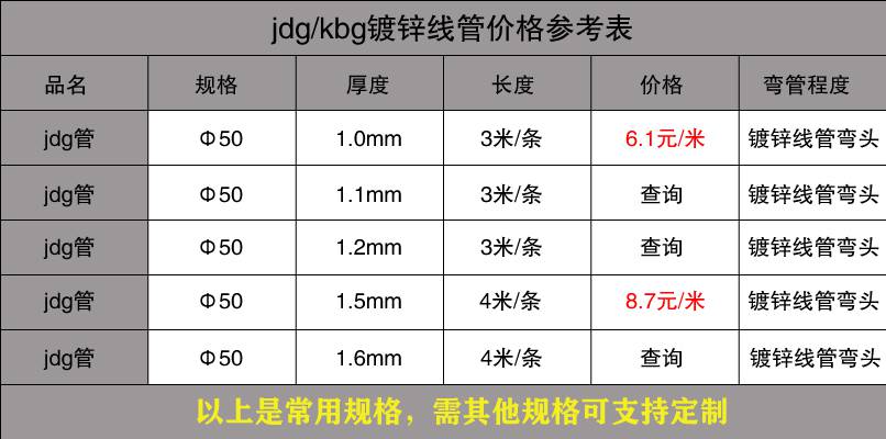 乐竞官方网站_乐竞lejing(中国)
穿线管价格表15.jpg 乐竞官方网站_乐竞lejing(中国)
穿线管价格表15.jpg