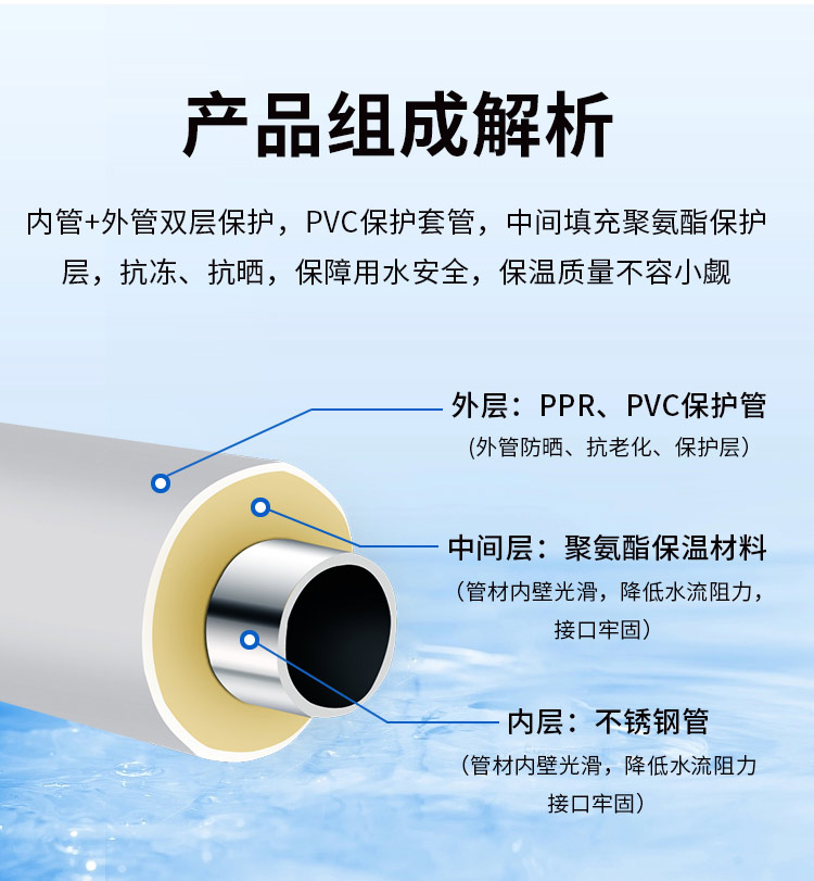 发泡乐竞官方网站_乐竞lejing(中国)
输水管广东乐竞官方网站_乐竞lejing(中国)管业品牌5.jpg